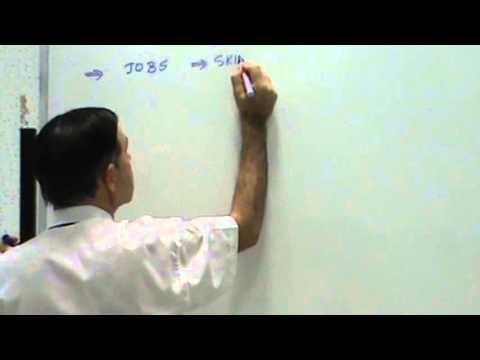 International Business - Lecture 02