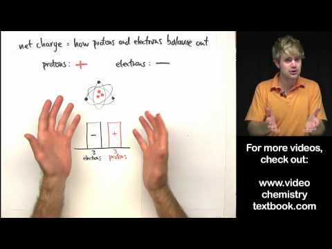 Atomic Number, Mass Number, and Net Charge