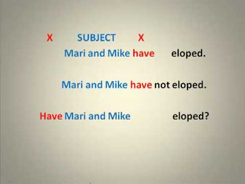 English grammar. What is a subject?