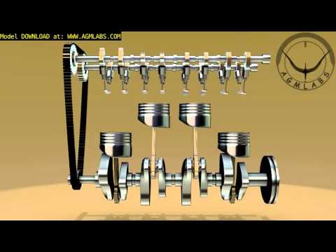 Four Stroke Engine How it Works