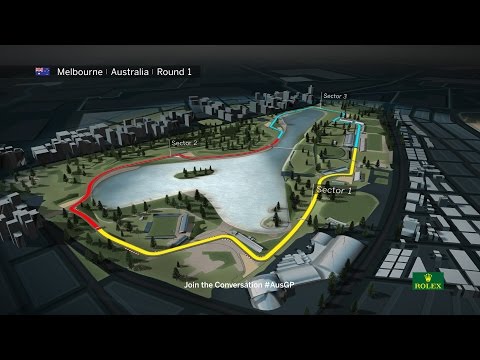 F1 Circuit Guide 2016: Albert Park, Melbourne