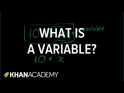 What is a variable? | Introduction to algebra | Algebra I | Khan Academy