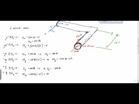 Combined Loading 3-D Example (Part 1) - Mechanics of Materials