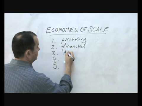 economies of scale - a quick explanation