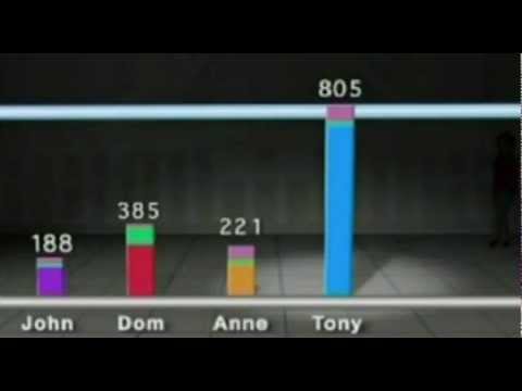 How the Australian Senate votes are counted - AEC