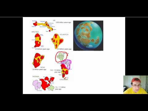 Supercontinent Cycle (Part 1)