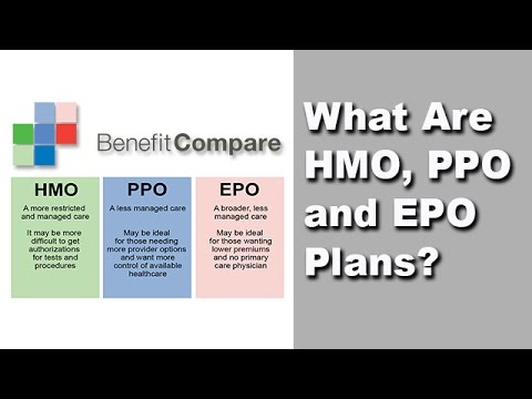 What Are The Differences Between HMO, PPO, And EPO Health Plans NEW