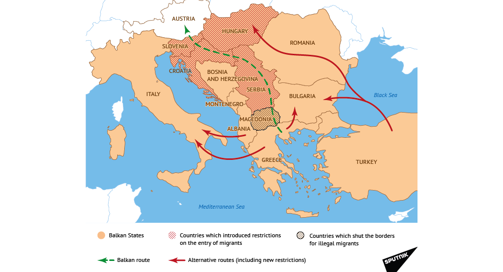 Balkan route