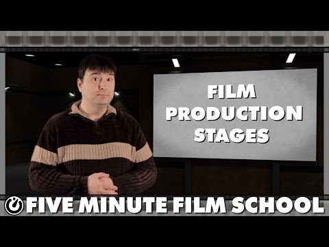 Film Production Stages - Five Minute Film School