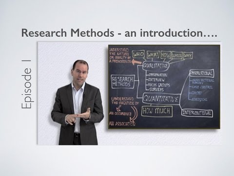 Research Methods - Introduction