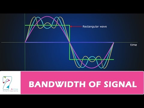 BANDWIDTH OF SIGNAL