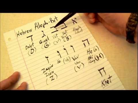 Hebrew Language - HEBREW Alphabet (Aleph-Bet) - אָלֶף Aleph א to י Yud - Part 1