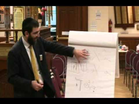 Rabbi Mordechai Kraft - Secrets Of The Hebrew Language - Part 2