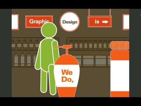 What is Graphic Design?