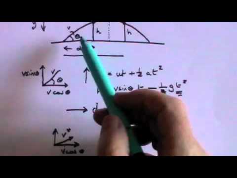 Projectile Motion - A Level Physics