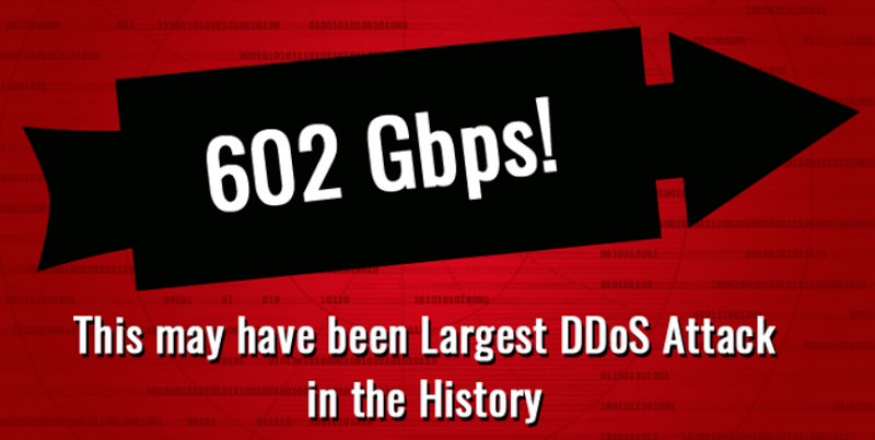 A 602Gbps attack