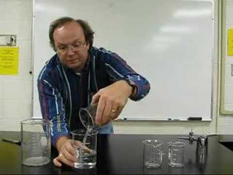 Relative Humidity Demo