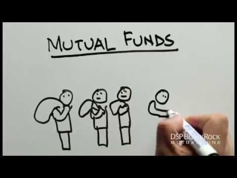 What is Mutual Funds?