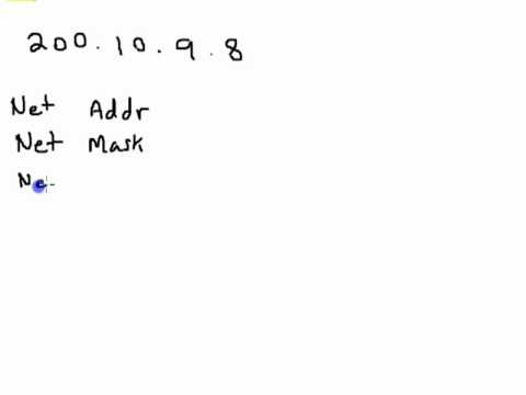 Network Address, Mask, and Broadcast