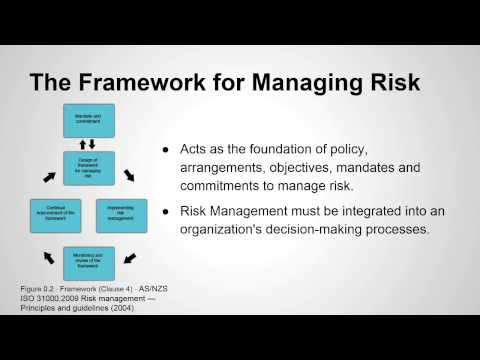 Risk Management Standard AS/NZS ISO 31000:2009 Overview