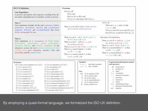 A Formal Analysis of the ISO 9241-210 Definition of User Experience