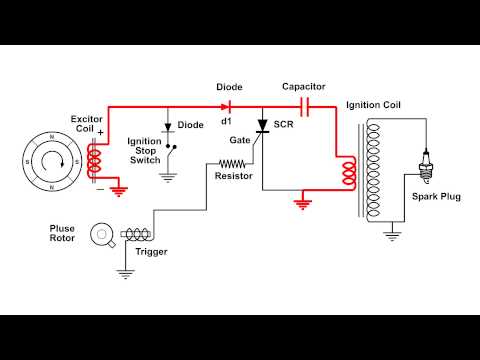 CDI Capacitor Discharge Ignition Circuit Demo