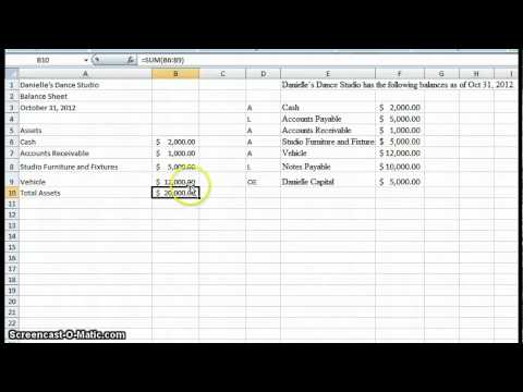 Create a simple Balance Sheet