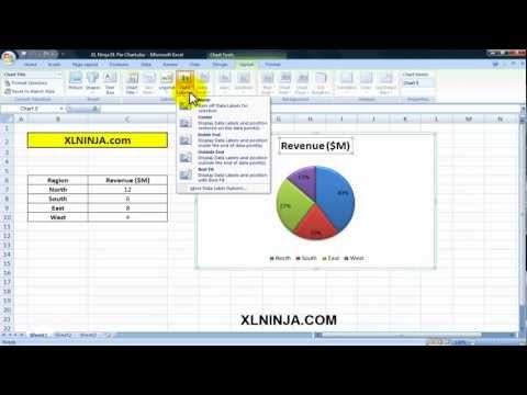 Excel Pie Chart - Introduction to How to Make a Pie Chart in Excel