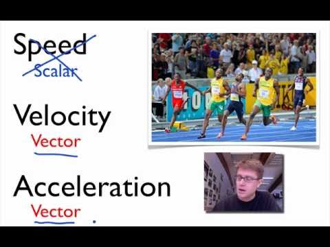 Speed, Velocity, and Acceleration