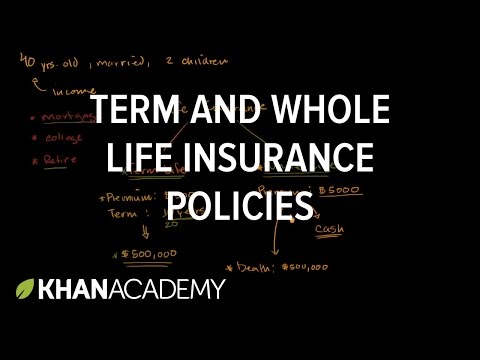 Term and whole life insurance policies