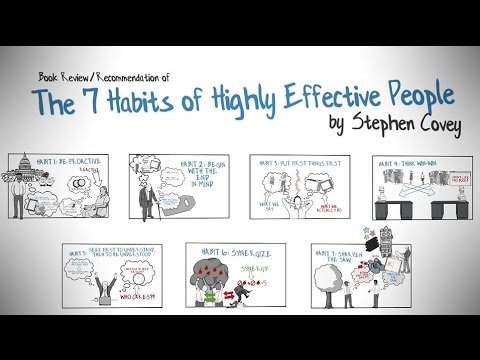 THE 7 HABITS OF HIGHLY EFFECTIVE PEOPLE BY STEPHEN COVEY - ANIMATED BOOK REVIEW