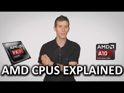 History of AMD CPUs As Fast As Possible