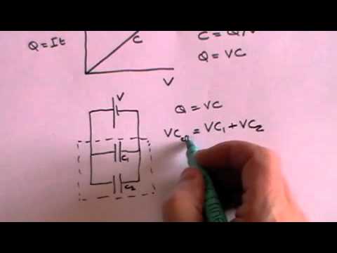 Capacitors - A Level Physics