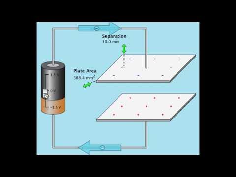 16.02 What is a capacitor?