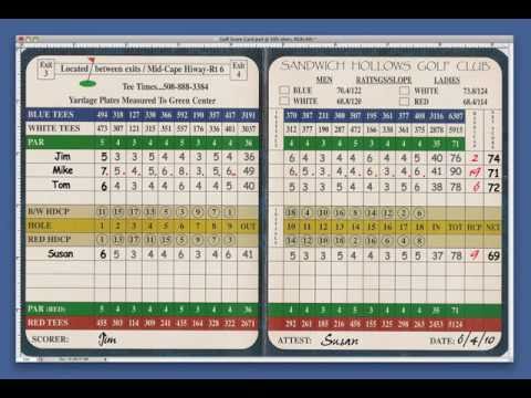 How To Determine Your Golf Handicap, Strokes and Net Score Using Course Rating & Slope