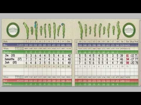 (How to Keep Score In Golf) Using Your Handicap