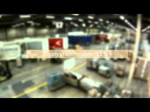 Penske Logistics and Ford Motor Company's European Supply Chain Case Study [HD]