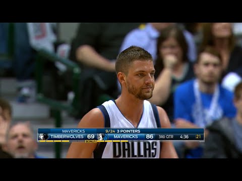 Minnesota Timberwolves vs Dallas Mavericks - Full Game Highlights | February 28, 2016 | NBA