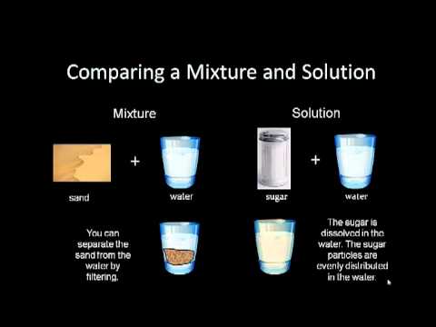 Mixtures & Solutions