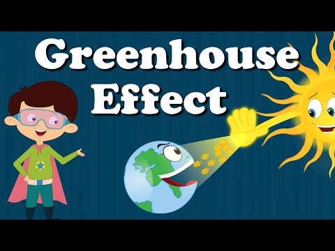 Greenhouse Effect for Kids