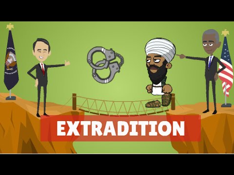 Extradition of Criminals , Explained - International Law Animation