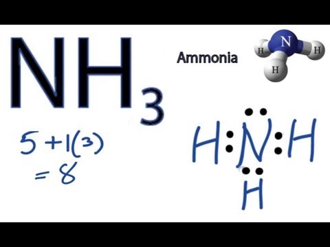 NH3 Lewis Structure - How to Draw the Dot Structure for NH3