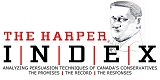 The Harper Index
