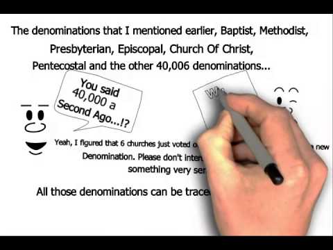 Catholic vs Protestants, Methodist, Baptist - Explained