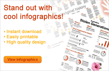 Stand out with cool infographics. Instant download, high quality design.