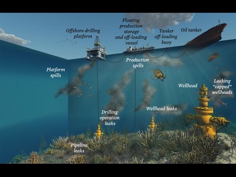 Full Documentary - Offshore Oil Drilling Industry