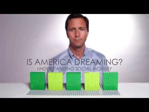 Is America Dreaming?: Understanding Social Mobility