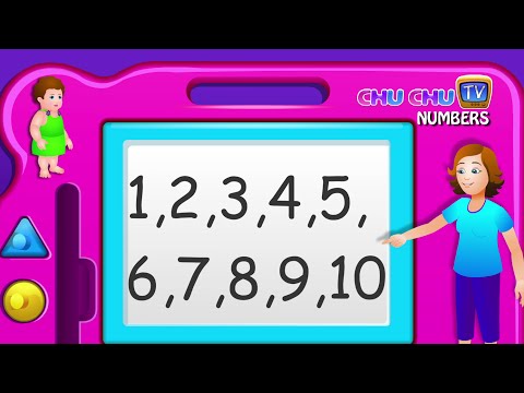 ChuChu TV Numbers Song - NEW Short Version - Number Rhymes For Children