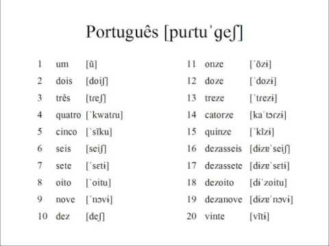 Portuguese Numbers 1-20