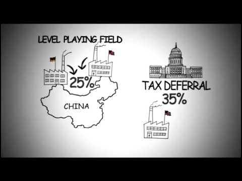 What Is Tax Deferral?